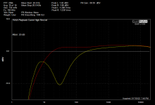 C29 phono 1 LF rolloff.png