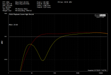 C29 phono 2 LF rolloff.png