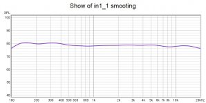 Show of in1_1 smooting.jpg
