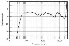 AE1FIG03.jpg