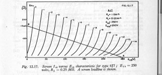 6J7 Screen Curves.jpg