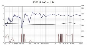 220219 Left at 1 M normal phase.jpg