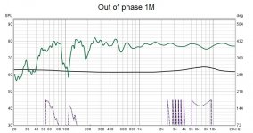 Left Out of phase 1M.jpg