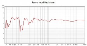 Jamo modified xover.jpg