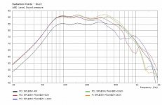 V13-2Pi-SPL@3m-VaryZ-2.jpg