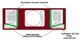 depiction topview.jpg