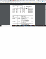 Thermistor values.png