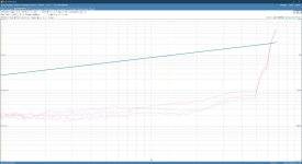 proto32_bias_current_kt88.jpg