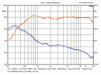 red-SB26ADC-000-4_I-II_FR.gif