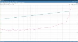 proto34_jhstewart_thd_vs_pow_1khz.jpg