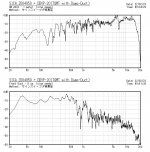 SICA004950-frequensy response.jpg