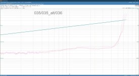 proto35_35_alt_036_thd_vs_pow_1khz.jpg
