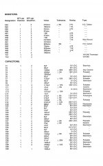 Ravensbrook II Parts 2.jpg