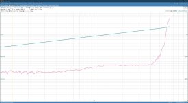 proto38_thd_vs_pow_1khz.jpg