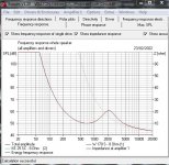 Effect of Conjugate LCR on source impedance CAT378.JPG