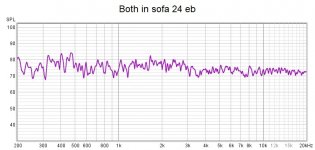 Both in sofa 24 feb.jpg