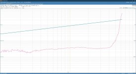 proto40_thd_vs_pow_1khz.jpg