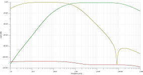 frequency-amplitude.png