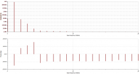 lowpass-THD-0-0007.png