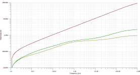 total-noise-PSU-highpass-lowpass.png