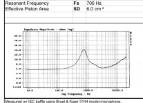S7 Morel CAT378 5.2R 700Hz.jpg