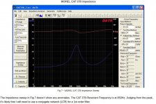 S7 Mike Chua Morel CAT378 Measurements 850Hz.jpg