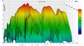 Both L +R waterfall.jpg