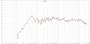 Both Channels 1-24 smooth.jpg