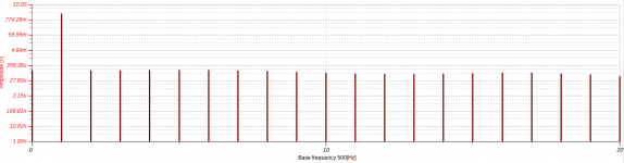 THD-opamp-3V-500Hz.png