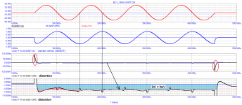 01_BC-1_10kHz-burst_dist.png