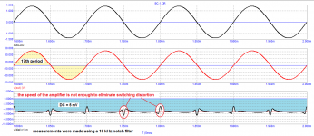 02_BC-1_10kHz-dist.png