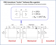 EML_transduction.png