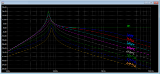 ESL_Electrical_Damping_Trend.png