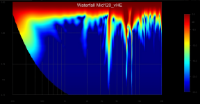 mid120_vHE.png mid120_vHE.png