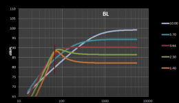 high_Bl.png high_Bl.png