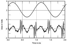 Sonic Impact Model TA2024.jpg