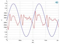 Audio Alchemy Hypex UcD.jpg