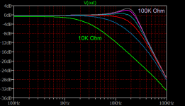 Simple Cartridge Response.png