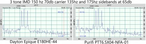 3IMD150P&E70db.jpg