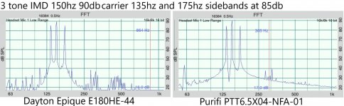 3IMD150P&E90db.jpg