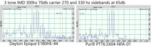 3IMD300P&E70db.jpg