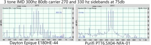 3IMD300P&E80db.jpg