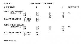 6EA7 FB Pair Distortion.JPG