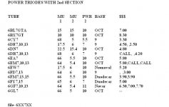Power Triodes with 2nd Section.JPG