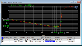 RIAA NSM Stock Overhead Margin.png