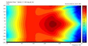 V13e-4Pi-Hpolar.jpg