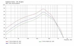 V13f-4pi-SPL-1-2-3m_z90cm.jpg