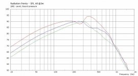 V13f-2piIB-SPL-1-2-3m.jpg