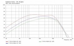V13f-2piRug-SPL-1-2-3m.jpg