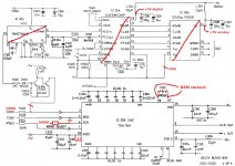 Arcam simultaneous mode.jpg